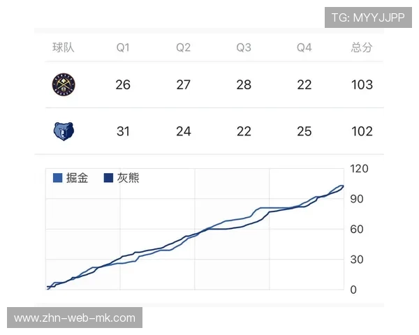 NBA球队关键球处理模式与教练风格相关性研究，nba关键球前十